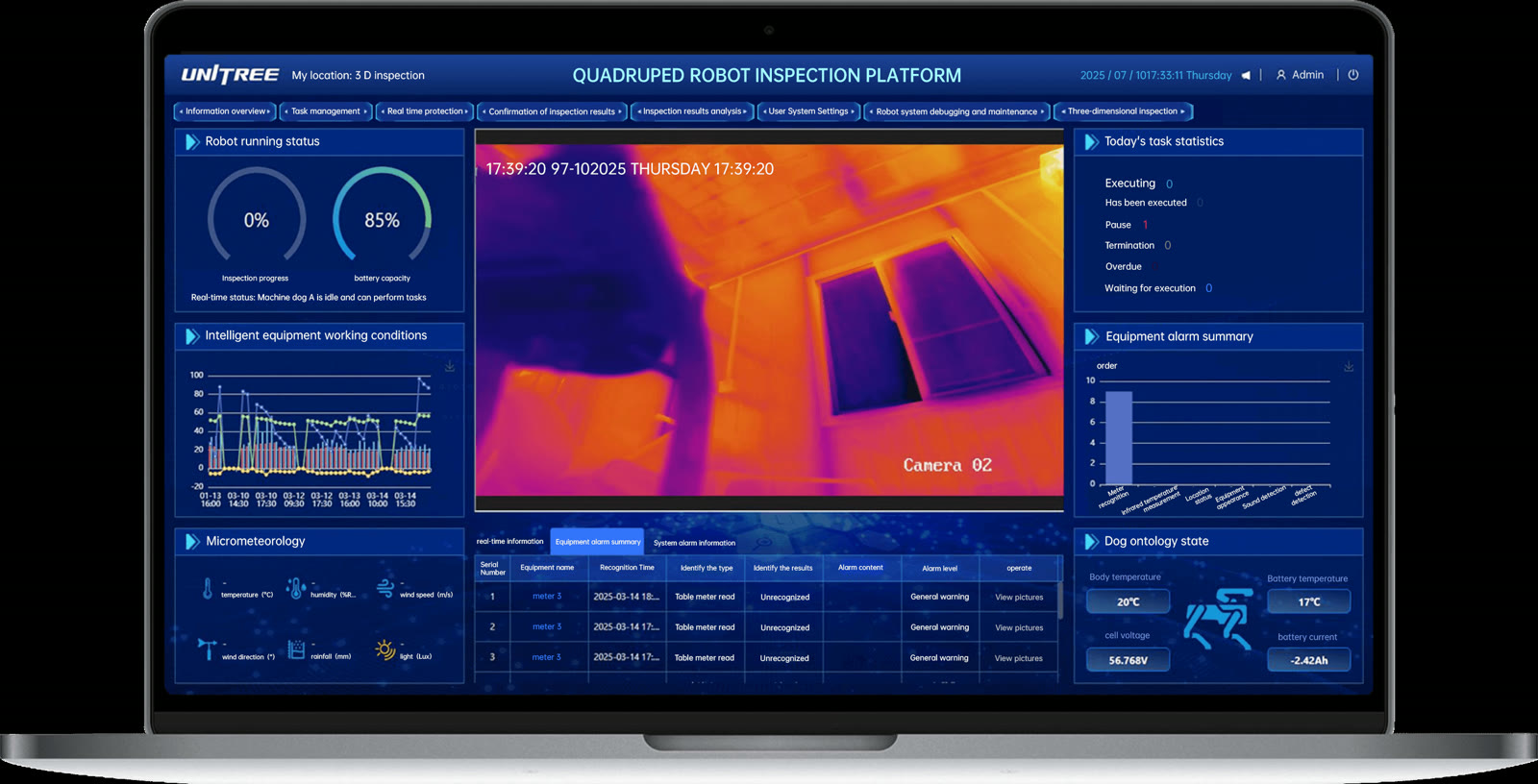 A Complete Inspection System, Not a Bare Platform